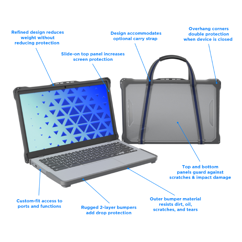MaxCases Extreme Shell-F2 Slide Chromebook Case for Lenovo 500e/500w G4 Chromebook 2:1 12"