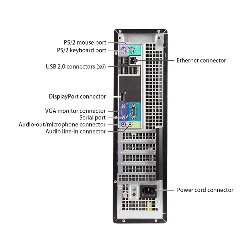 Dell Optiplex 790 DT 4