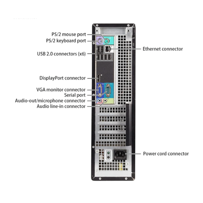 Dell Optiplex 790 DT 4