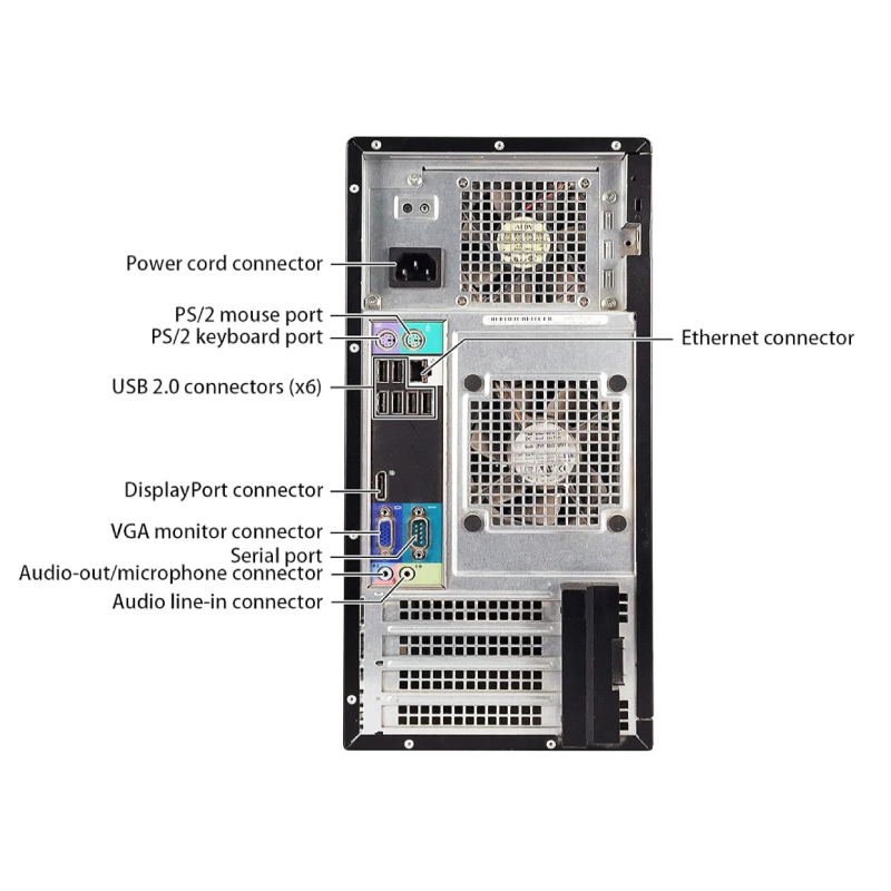 Dell Optiplex 790 Mini Tower 4