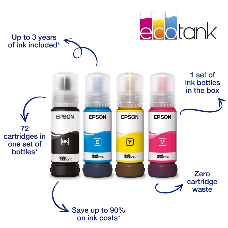 Epson EcoTank ET 2862 Inkjet 3