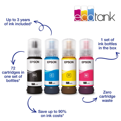 Epson EcoTank ET 2862 Inkjet 3
