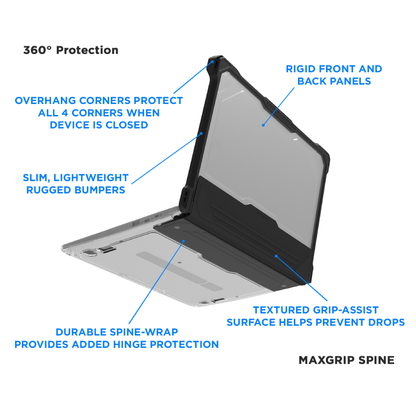 Extreme Shell L for Acer C933 Chromebook