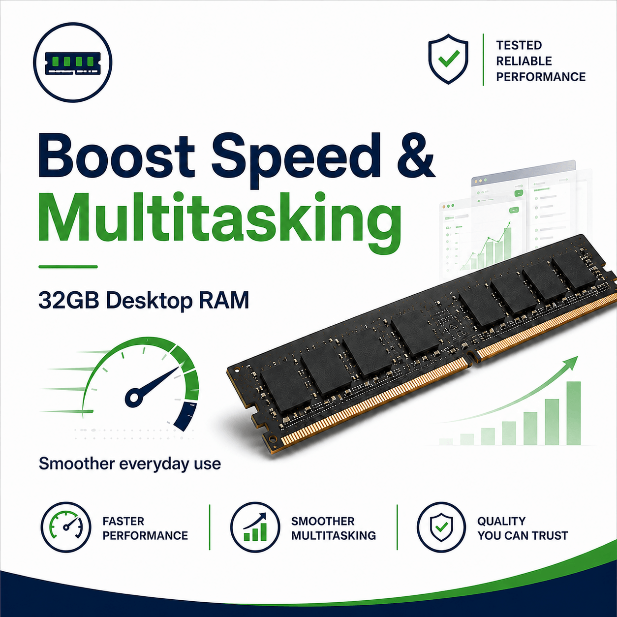 Upgrade to 32GB RAM