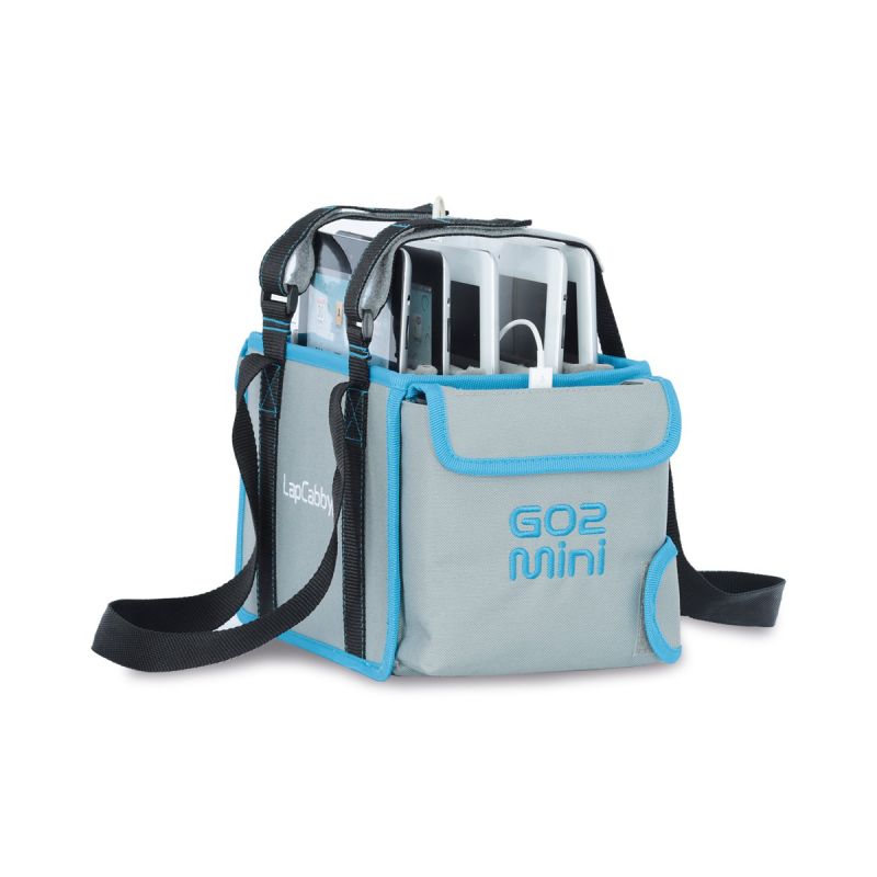 GO2 MINI with 3 in 1 cable