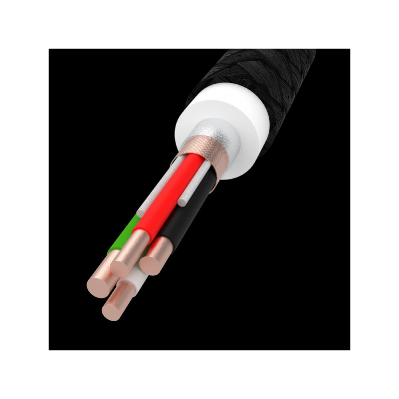 Green Cell Cable GC 1