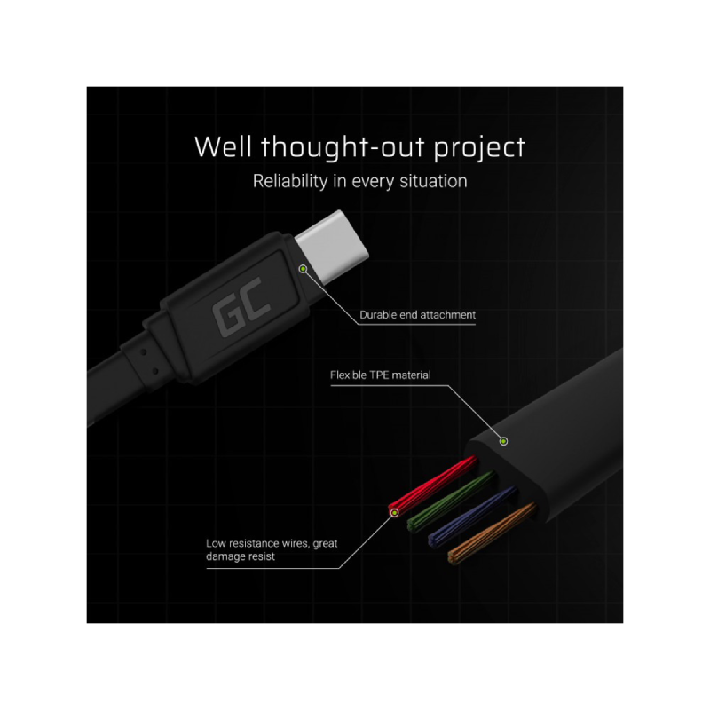 Green Cell USB C Cable 25 cm 2