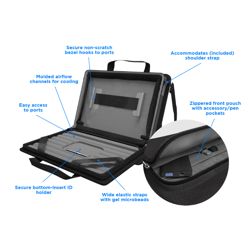 MaxCases Explorer 5 Work In Case w Pocket 14" w  Shoulder Strap