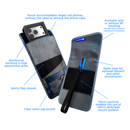 ShieldBloc Phone Pouch 1