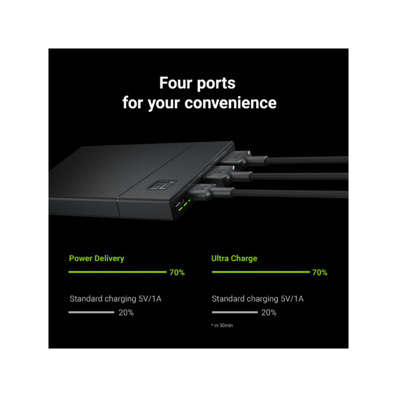 power bank green cell powerplay10 10000mah usb c 18w pd and 2x usb a gc ultra charge 1